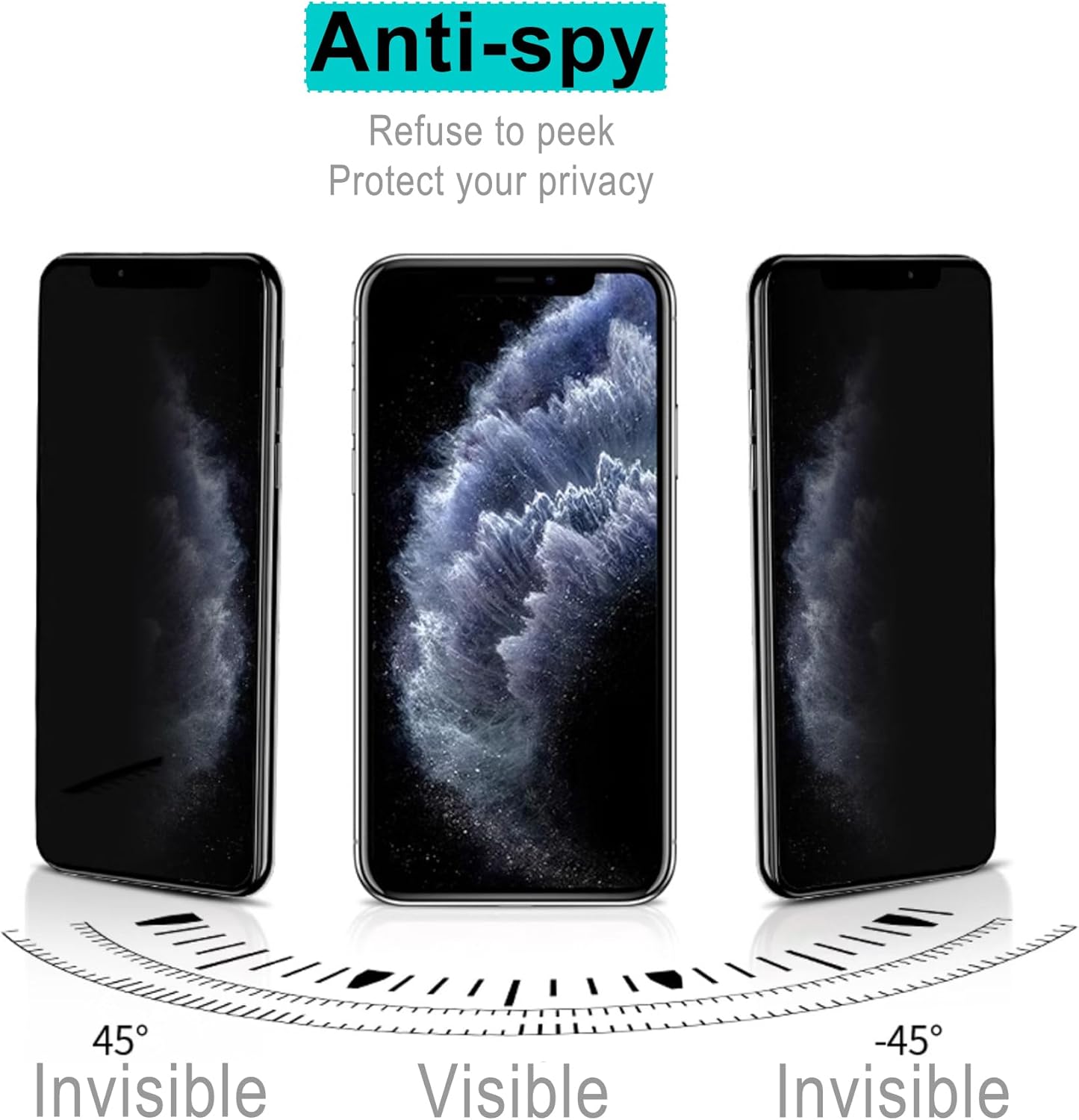 [2パック] Moto G54 5G プライバシーフィルター - Privacy Filter 2Pack のレビューと価格