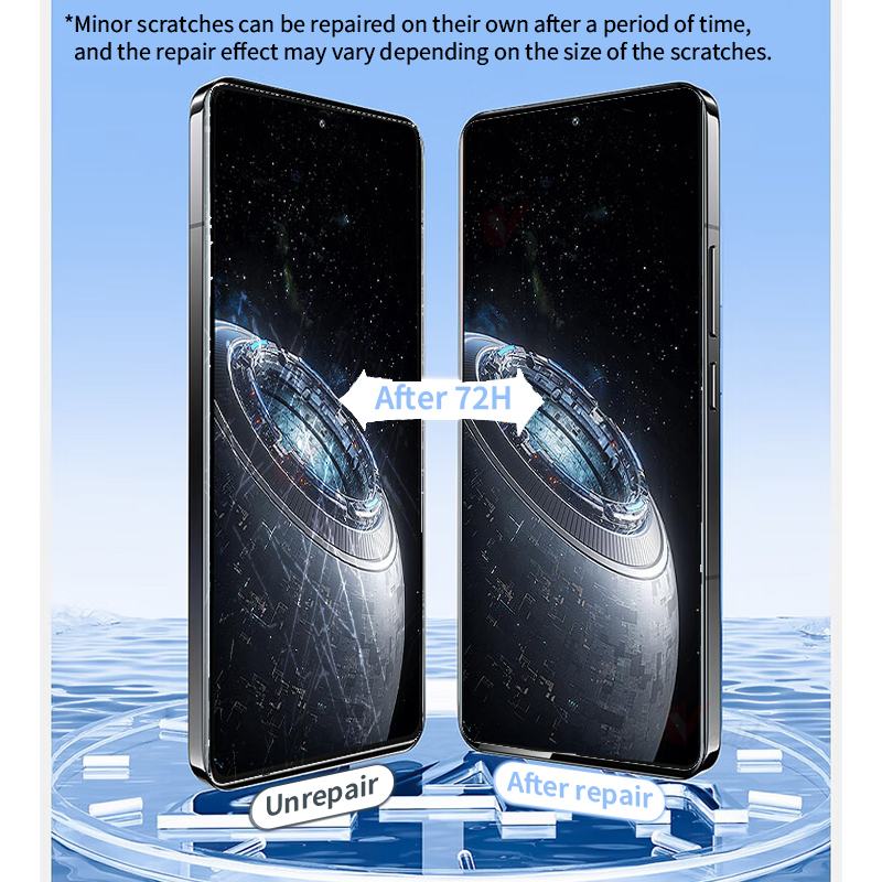 柔軟なヒドロゲルフィルムtpuHD,スクリーンプロテクター, - Flexible Tpu Film のレビューと価格