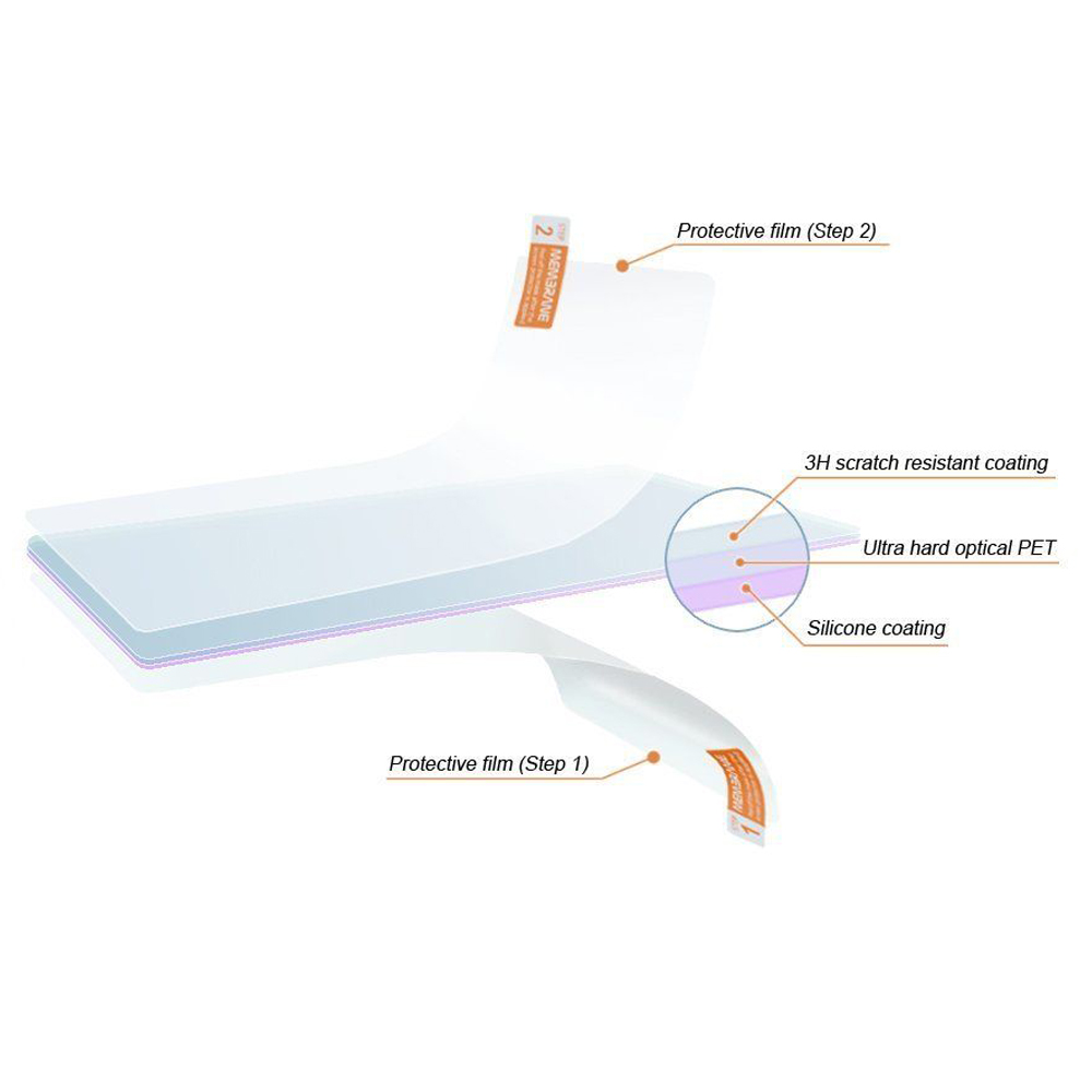 3個lcdクリアスクリーンプロテクターシールドフィルムハンド - Screen Protector Cutter のレビューと価格